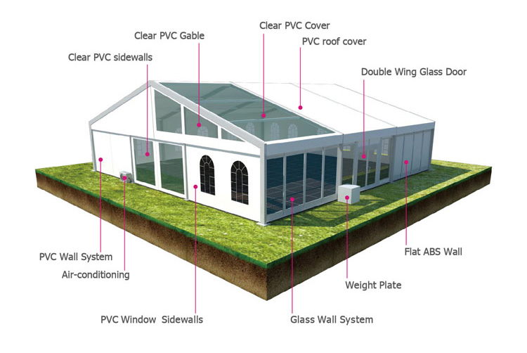 transparent tent (1)